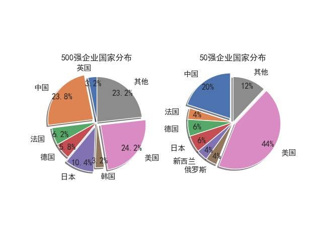 全球饥饿人口历年数据_全球饥饿人口图片