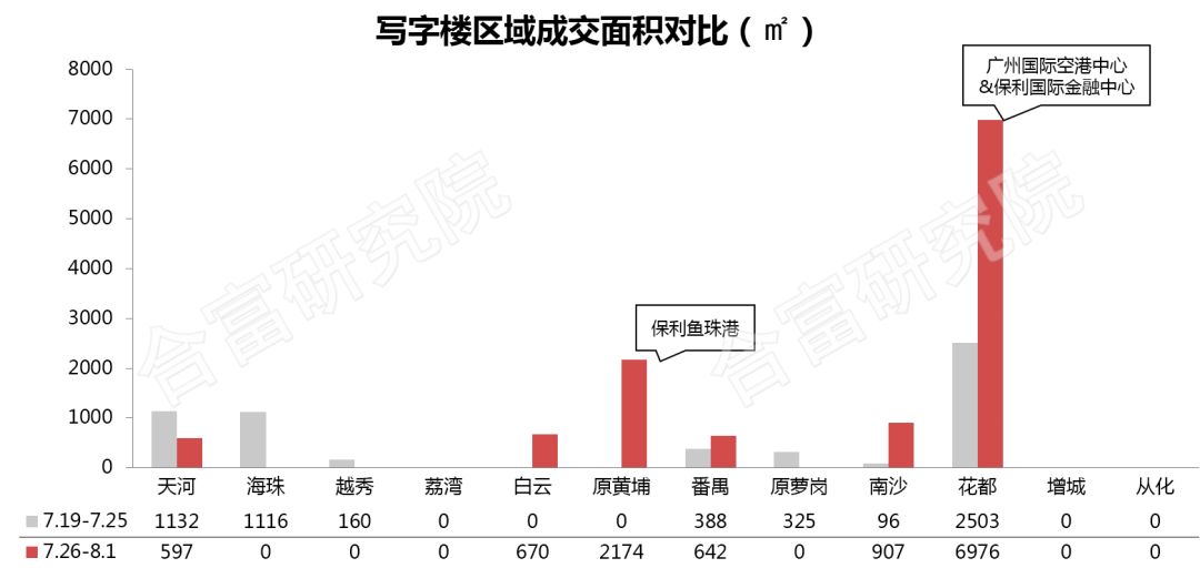 金融交易对经济总量排名_世界经济总量排名(2)