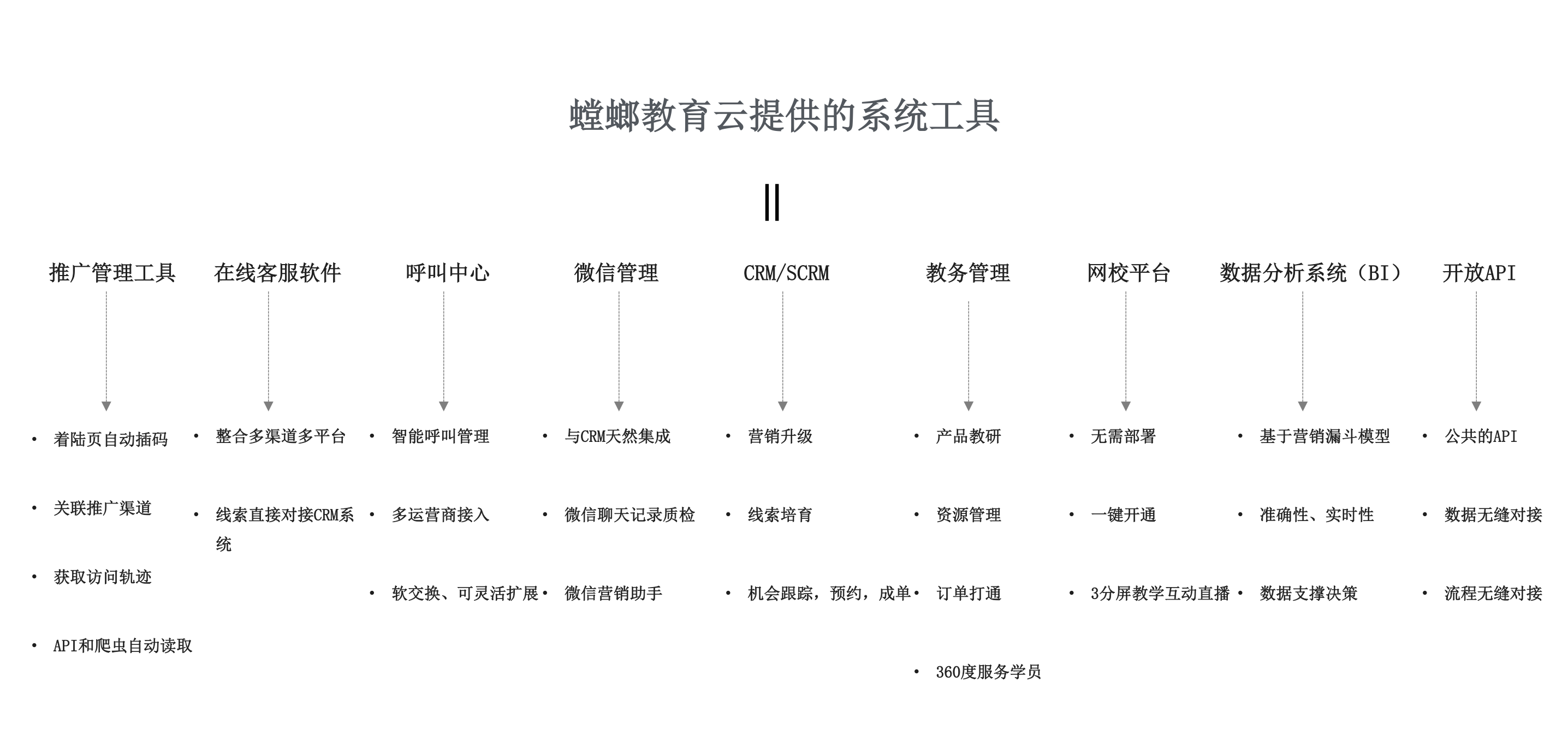 简谱科技融资_北京几何科技公司融资(2)