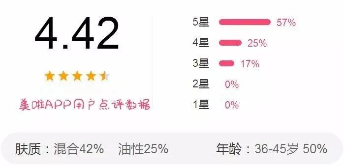 品牌榜单策划简历内容策划：品牌排行榜TOP 10揭秘
