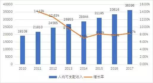 香格里拉研學