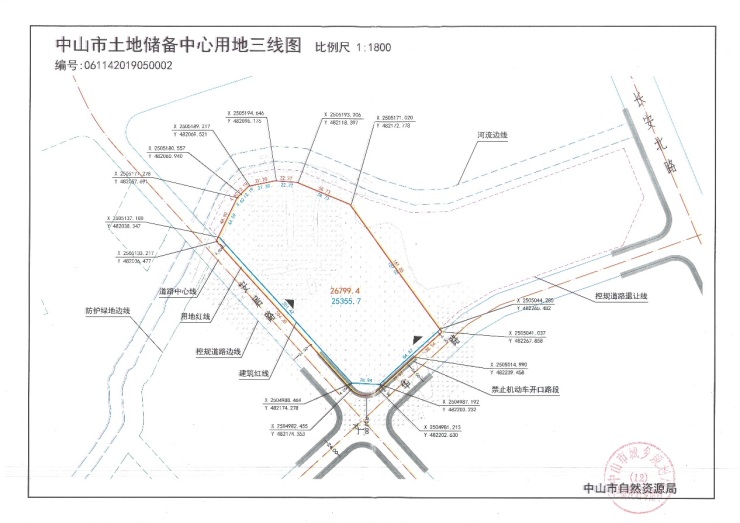 中山古镇gdp_中山古镇