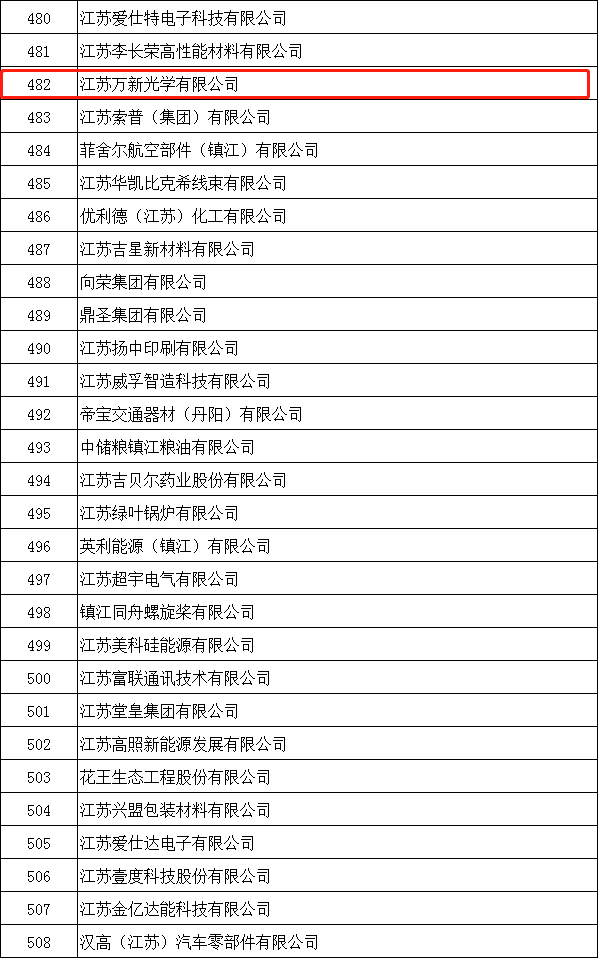 两融指的什么成语_成语故事简笔画(3)