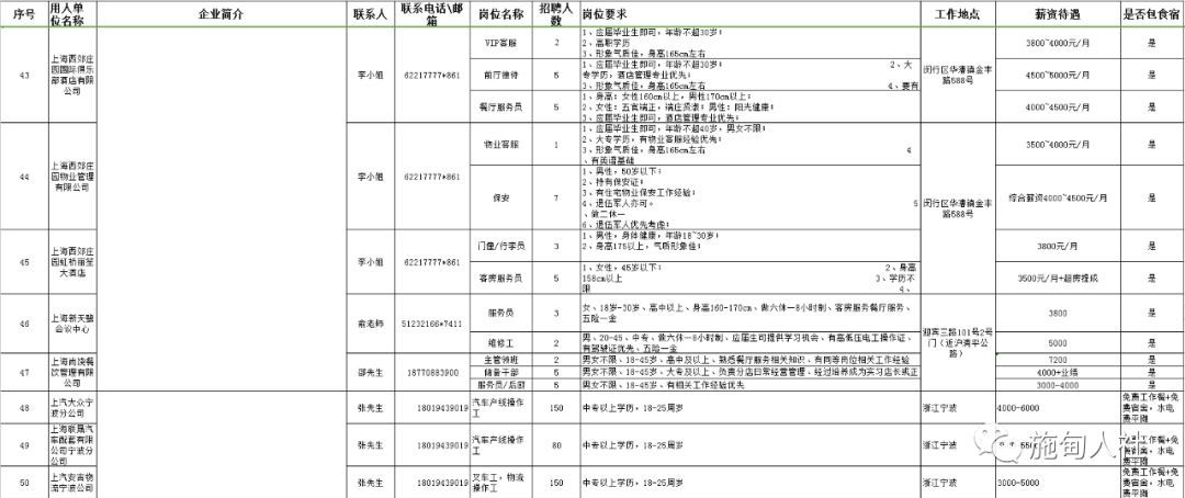 施甸招聘_2018年四川文化产业职业学院五年高职招生简章(4)