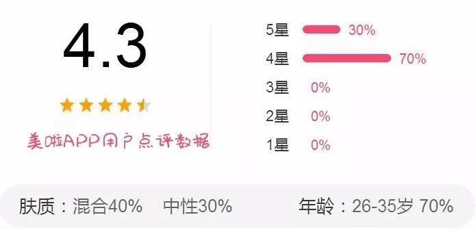 氨基酸排名_氨基酸的结构通式(2)