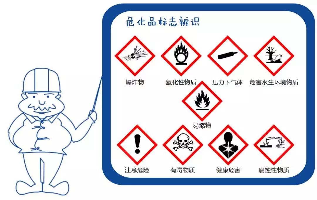 历史上8月典型危险化学品事故有这些!都是血的教训!