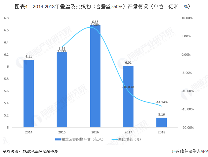 威克塞尔 经济总量分析_塞尔比(2)