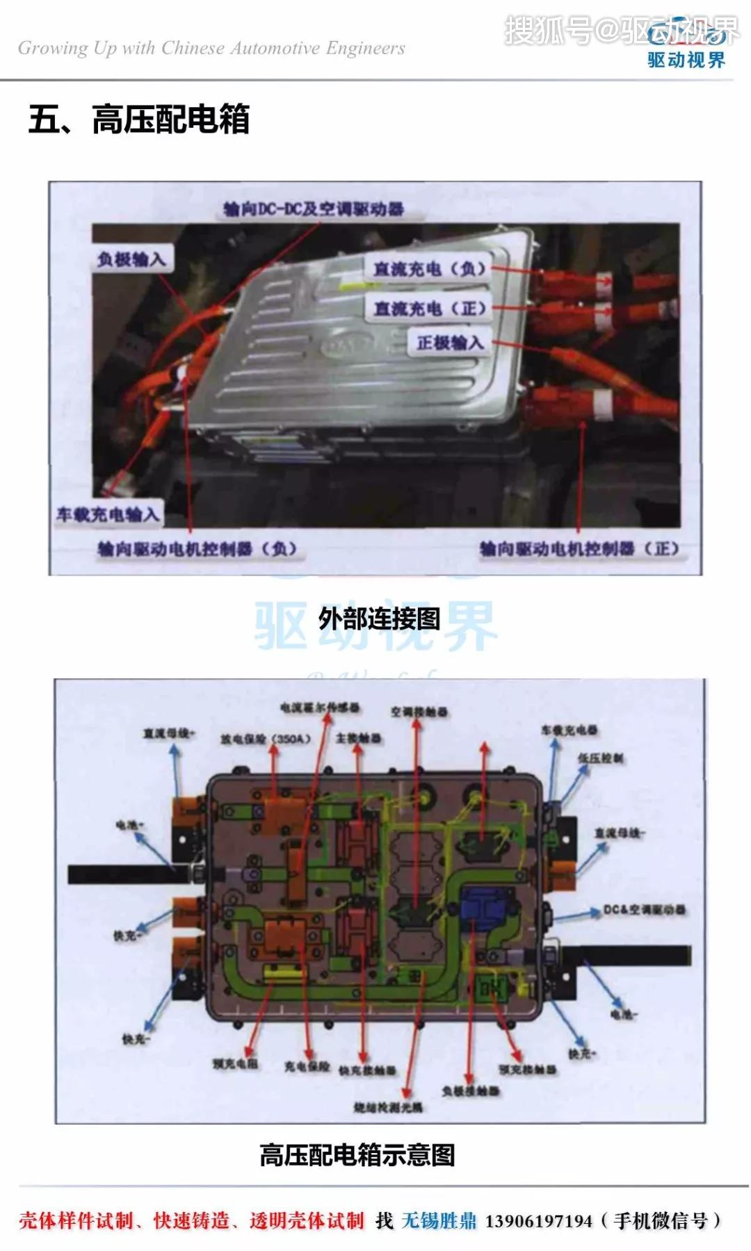 比亚迪e6纯电动汽车系统结构原理