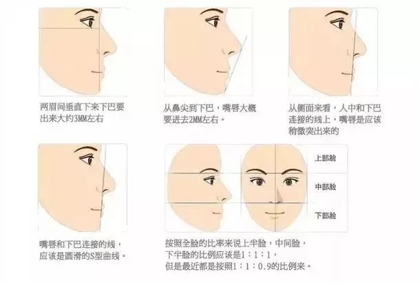 突嘴怎么化妆 85104198b1634218a0a3e6908b3dc7d2.jpeg