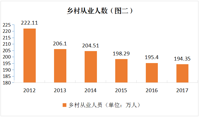 绵阳市常住人口_发布了 绵阳市常住人口4868243人,江油市73.13万人...