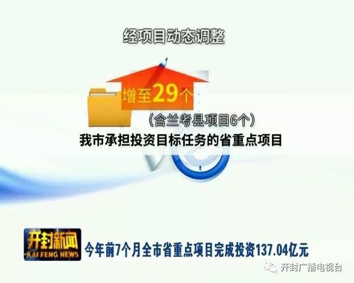 今年前7个月全市省重点项目完成投资137.04亿元