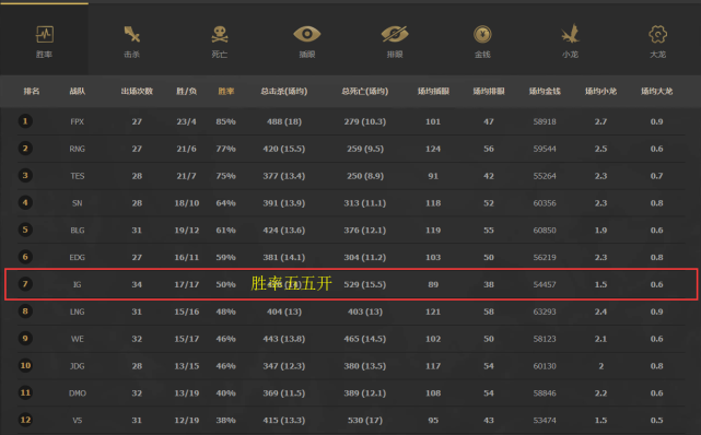 kk直播玩家账号出售2023