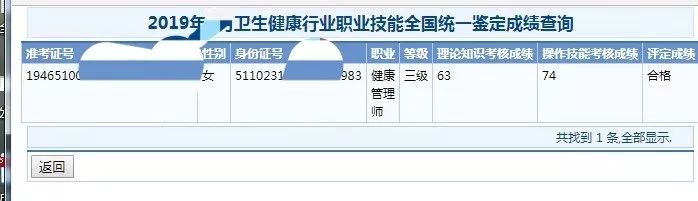最新消息丨2019年6月份健康管理师成绩公布了!【附查询步骤】(最新发布)