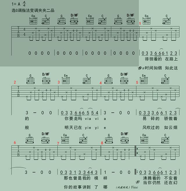 平凡之路简谱吉他_平凡之路 朴树G调六线吉他谱 虫虫吉他谱免费下载(2)