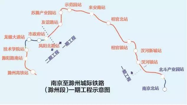 滁宁城铁二期重大进展,这些地方最先受益