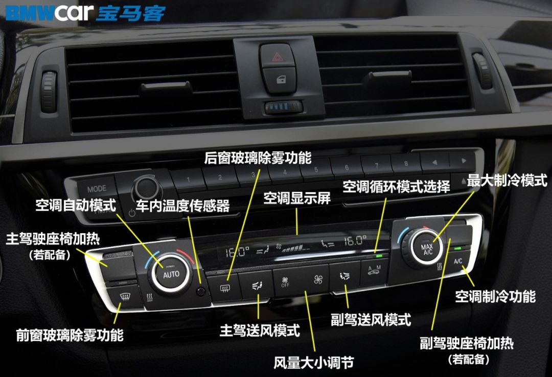 宝马各车型空调使用大全!