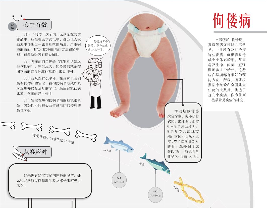                     这些时候宝妈千万不能慌，错一步就可能让孩子丧命