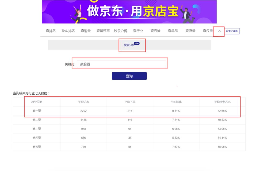 京东搜索app每一页得成交单量是多少如何分析