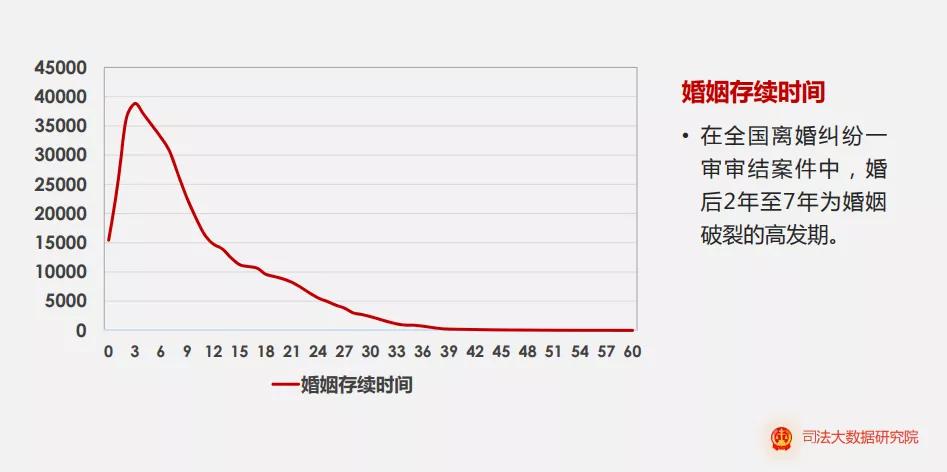 人为减少人口_人口减少图片(2)