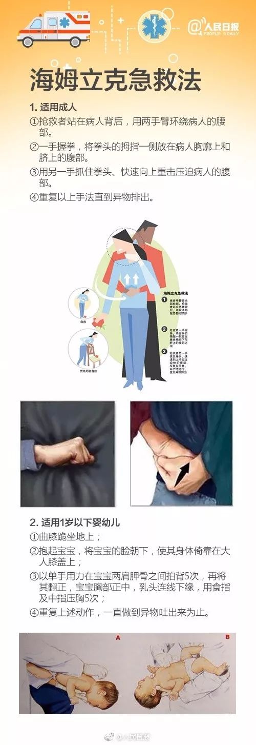                     女儿吞下一块玩具，结果妈妈被送进医院急救！只因这种错误操作……