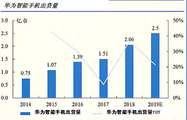 深南电路招聘_深南电路 招聘FPGA工程师(3)