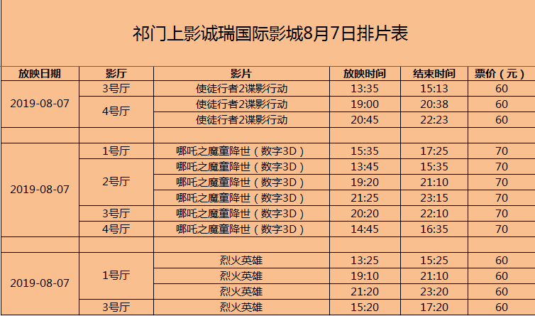 58招聘厨师_PSD大酒楼 PSD格式大酒楼素材图片 PSD大酒楼设计模板 我图网(2)