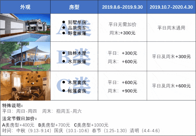 超值398元起| 房车,帐篷,别墅,孩子最喜欢的元素这里都有!