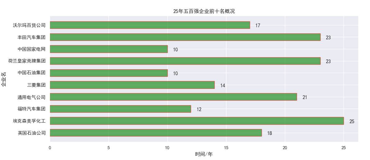 全球饥饿人口历年数据_全球饥饿人口图片