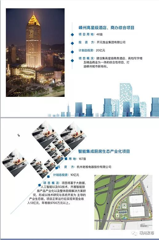 高铁新城、开元酒店…嵊州城南新区工业经济建设实现新突破！