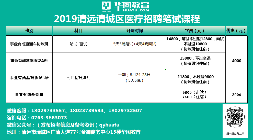 清城区常住人口_清远市清城区图片(2)