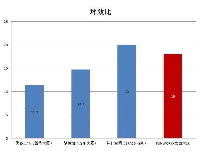 鸟窝猜一成语_鸟窝卡通图片(2)