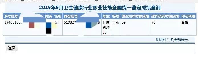 最新消息丨2019年6月份健康管理师成绩公布了!【附查询步骤】(最新发布)