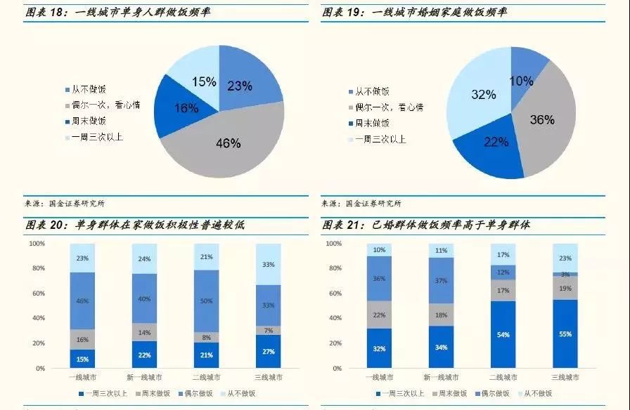 人口超亿的国家_用数据观看世界人口的增长历程(3)