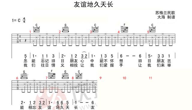 吉他和弦曲谱一剪梅合辑_一剪梅曲谱(3)