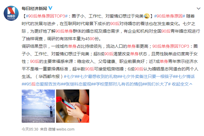7成95后已脱单，每年花2.4万恋爱！90后单身原因TOP3是什么？