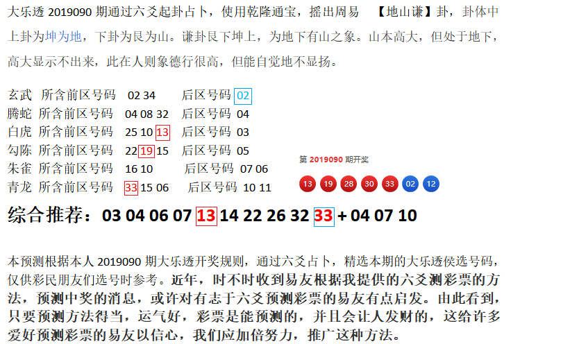 上期中3 1 六爻占卜大乐透【19091期】预测