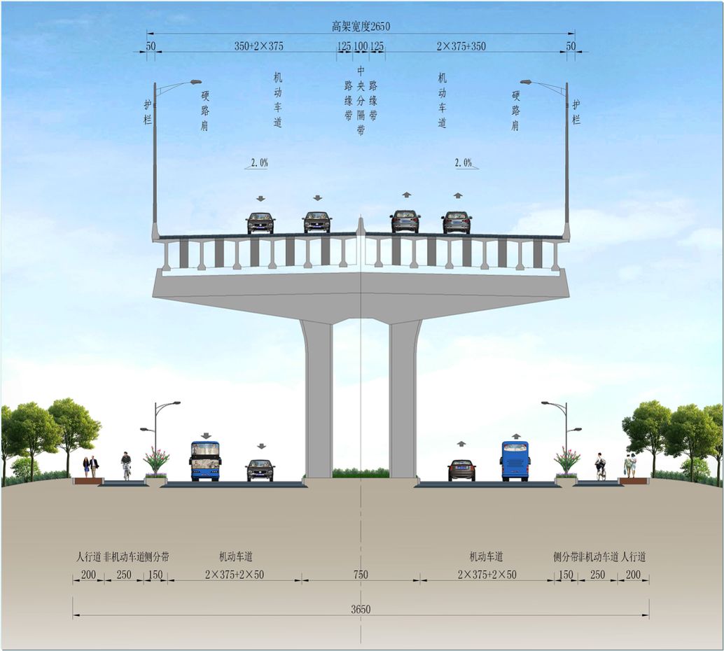 这条高架公路从 03省道东复线(临浦桥至三江口大桥段)入城口景观处