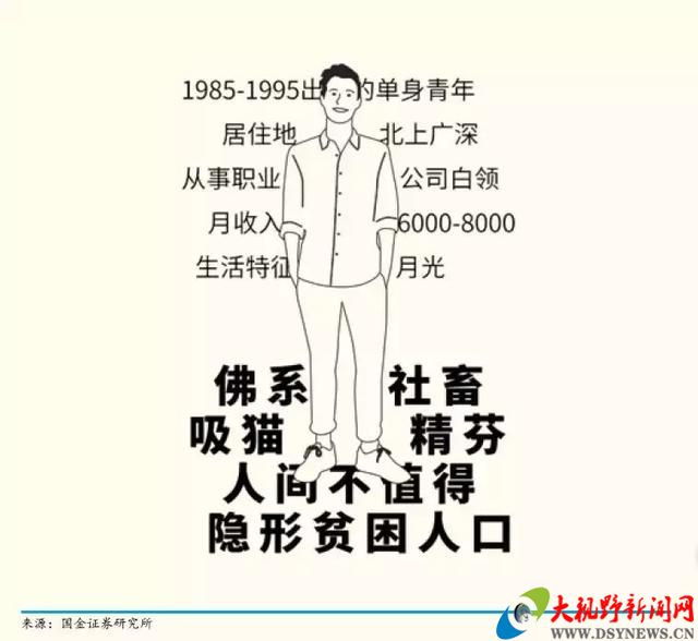 中国过亿人口省份_中国省份人口分布图(2)