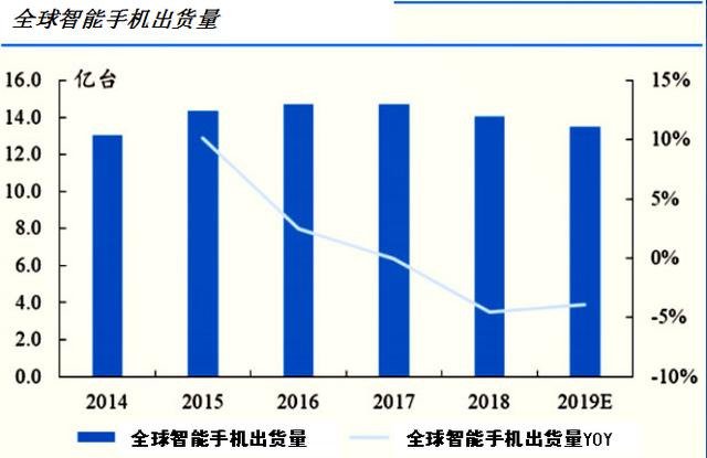 深南电路招聘_深南电路 招聘FPGA工程师(3)