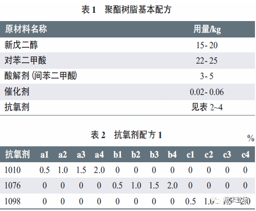 抗氧剂与室外清扫车间的距离