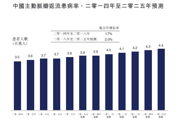 德州2025人口_德州2025年总体规划图(2)