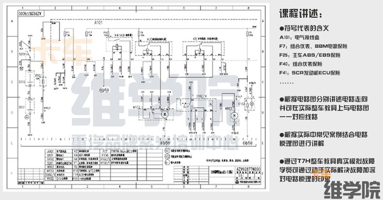 汽车线路图含义 cb5fce92d0a44e5185eb773891fc194e.jpeg