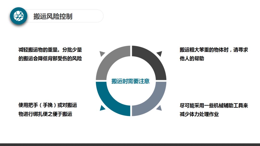 重货人口_人口普查