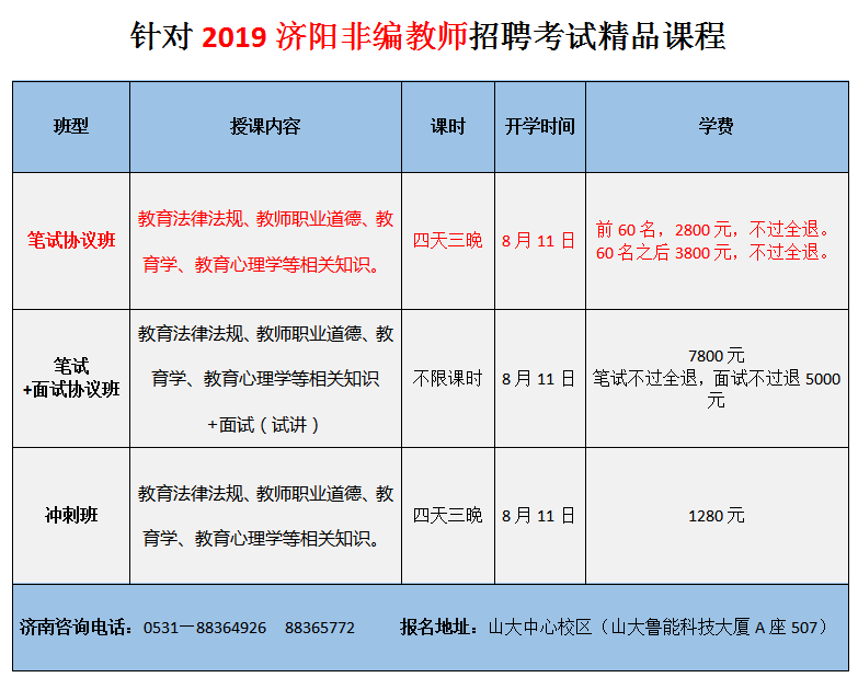 济阳招聘教师_2018年济阳县公开招聘教师递补进入面试人员公告(2)