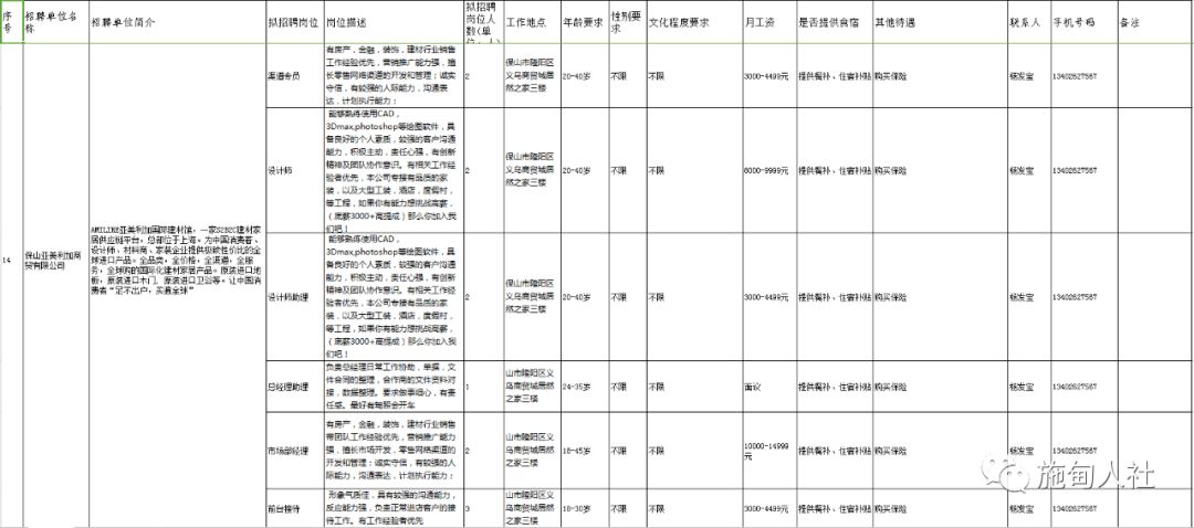 施甸招聘_2018年四川文化产业职业学院五年高职招生简章(3)