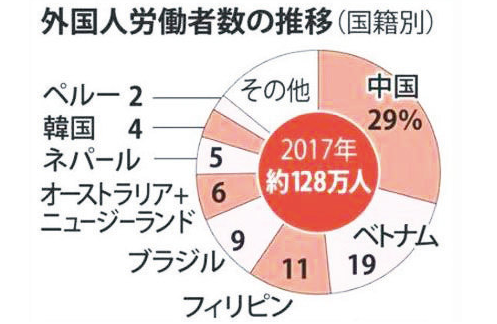 韩国人口有多少总数_韩国人口(2)