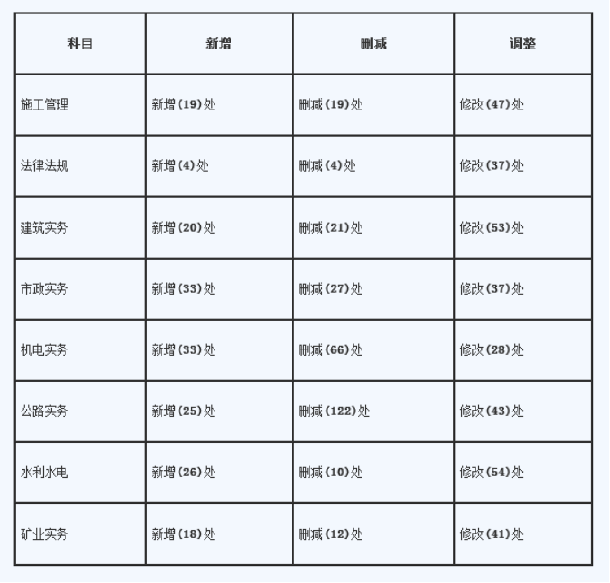 cff12187d2904ae0b75afa713cb25f44.png