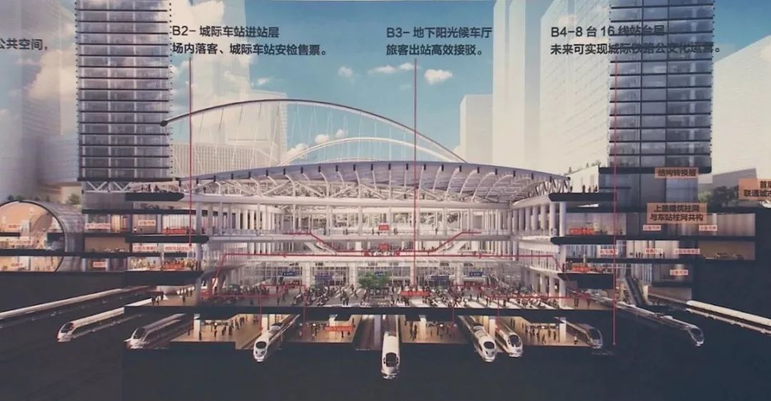 北京城六区人口_北京城六区常住人口两年下降74万人(3)