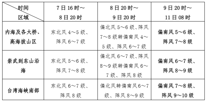 崇武gdp_恭喜崇武成为泉州市首批旅游休闲集镇(3)