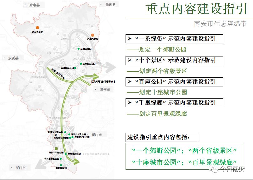 包含咱水头这些地方!南安市生态连绵带总体实施规划来啦